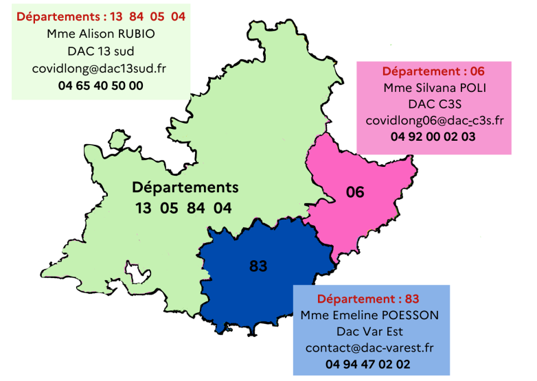 Cartographie de la cellule Covid Long 